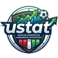 uStat
